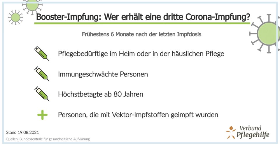 Corona – Ab September: Booster-Impfung für Pflegebedürftige & Senioren